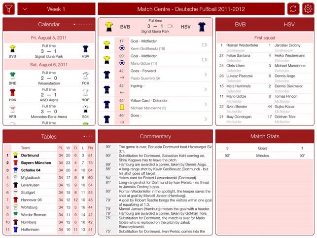 Deutsche Fußball 2011-2012 - Match Centre(圖1)-速報App