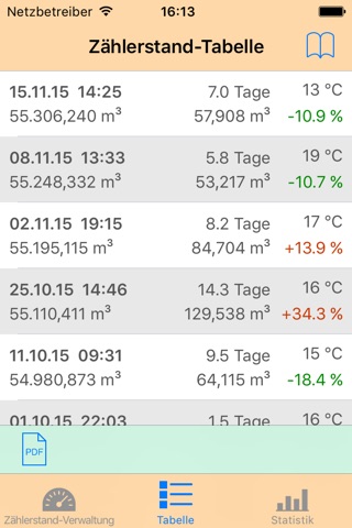 HB-Verbrauchszähler screenshot 3