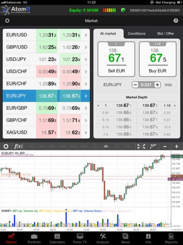 Atom8 Forex Trader HD screenshot 4