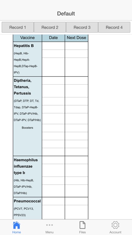 Immunization Log