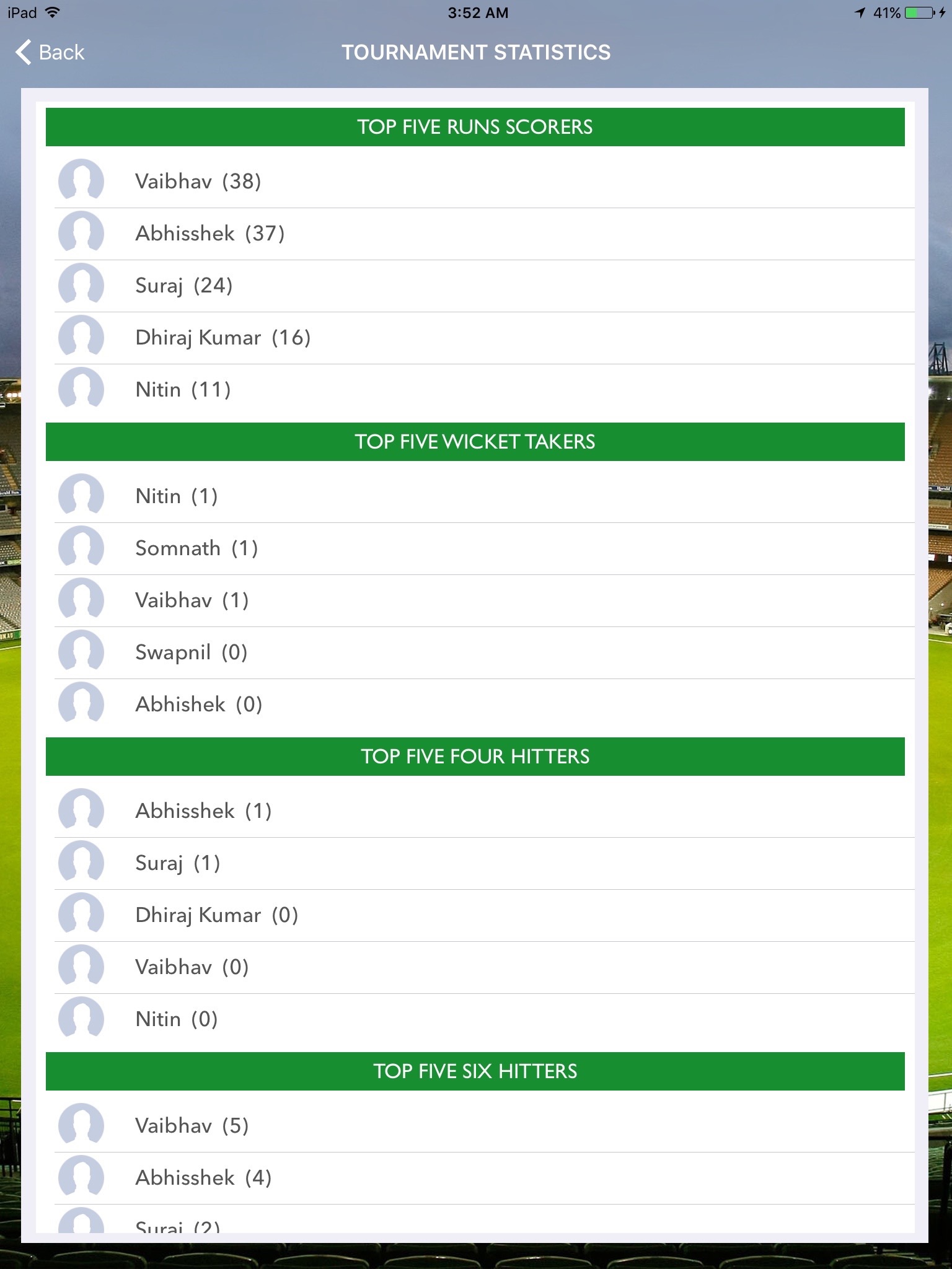 Cricket Scoreboard App screenshot 4