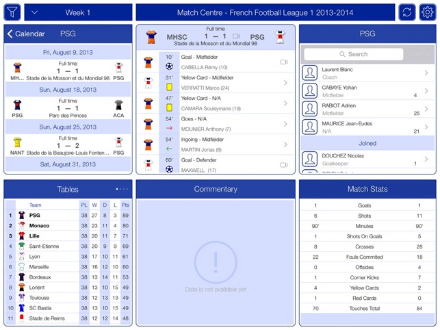 French Football League 1 2013-2014 - Match Centre(圖3)-速報App