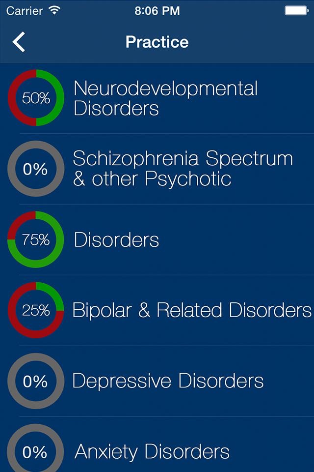 DSM-5 Exam Prep Practice Test screenshot 2