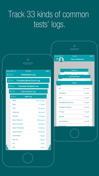 Medical Wiz Pro - Family Health Information