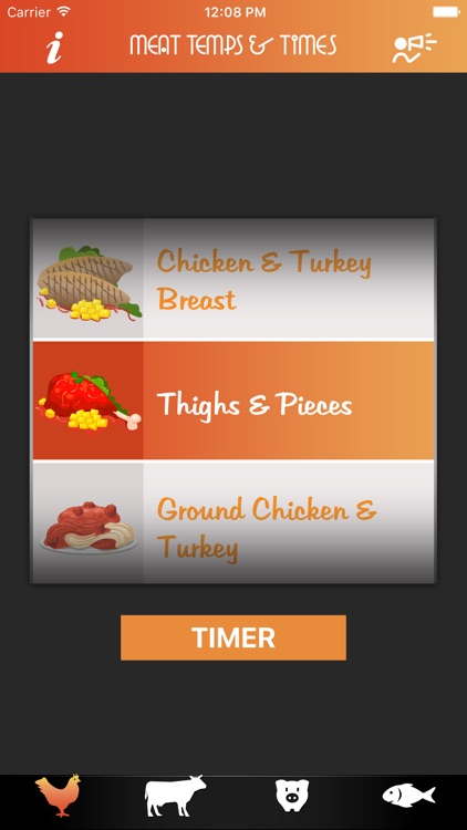 Meat Temps & Times