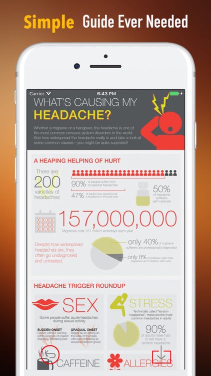 How to Heal Your Headache-Health Tips and Guide