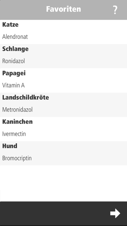 CP-Pharma Dosierungsanzeiger