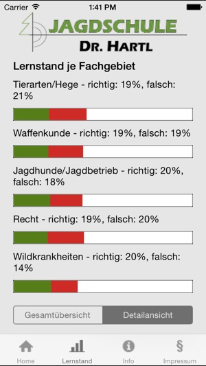 Jagdprüfung - Dr. Hartl(圖5)-速報App