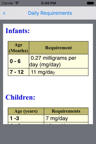 Body Minerals screenshot 3