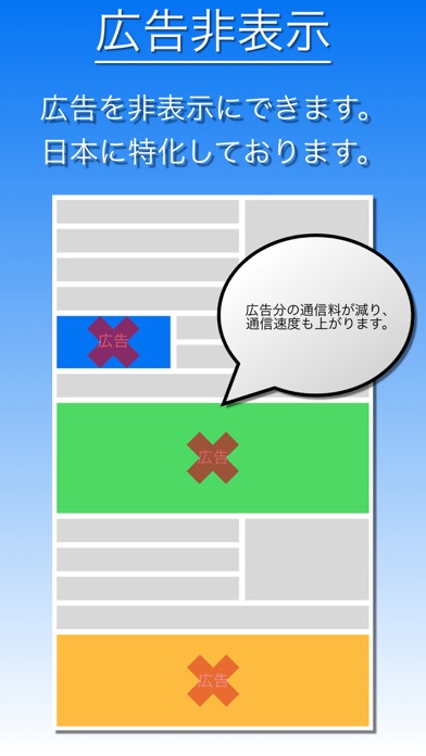 Adバスター - ウェブ画面上の広告をブロック screenshot1