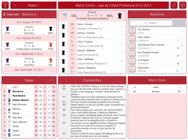 Liga de Fútbol Profesional 2012-2013 - Match Centre(圖3)-速報App