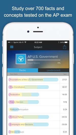 AP US Government & Politics +(圖2)-速報App