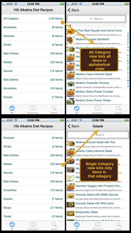 150 Alkaline Diet Recipes