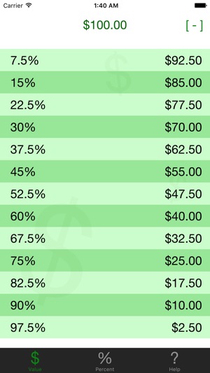 Shopaholic Savings Calculator