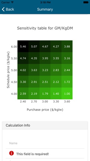 FarmIQ Calculators(圖4)-速報App