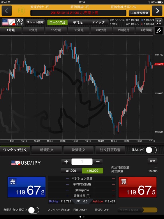 FX Cymo VT for iPad