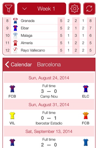 Liga de Fútbol Profesional 2012-2013 - Mobile Match Centre screenshot 2