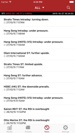 Shares Investment(圖4)-速報App