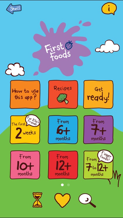 Ella’s Kitchen First Foods—weaning guide + recipes