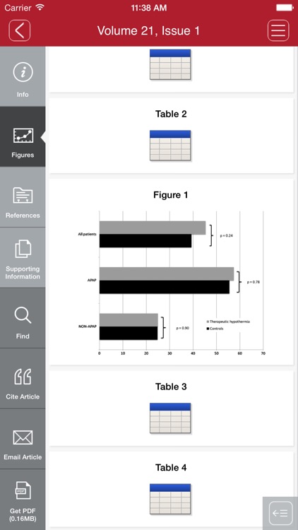 Liver Transplantation screenshot-4