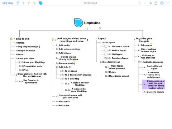 simplemind pro circling back to self simplemind pro circling back to self