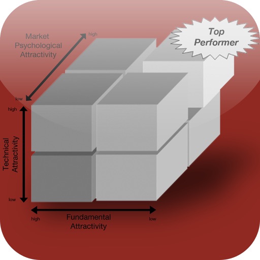 Invest Cube by KF2Strategy GmbH