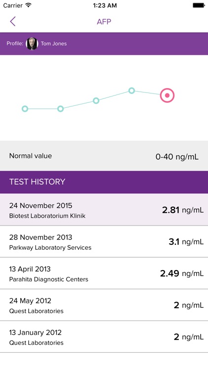 MedicTrust screenshot-3