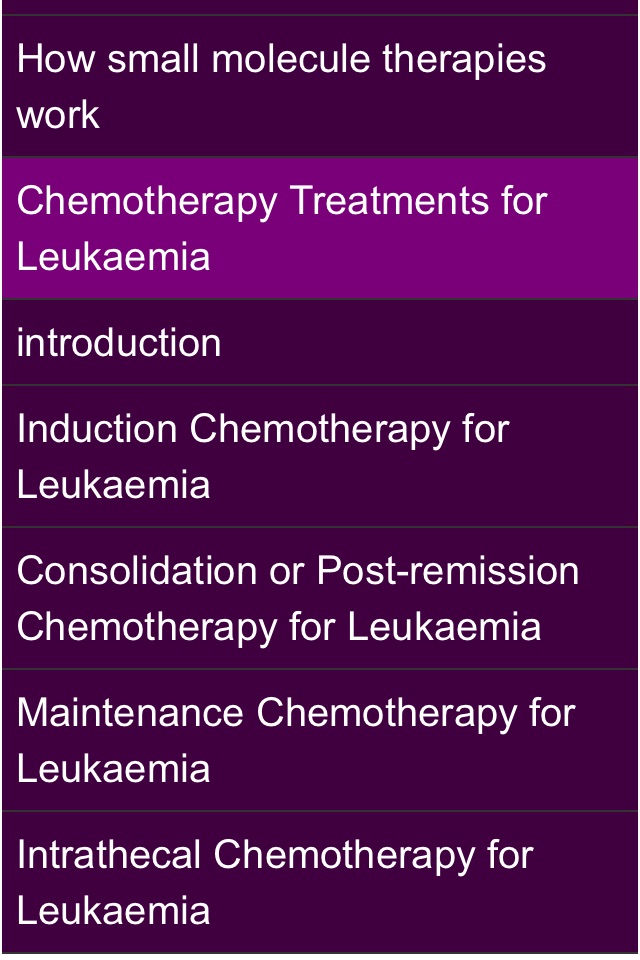 Chemotherapy screenshot 2