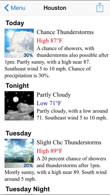Forecast Now+