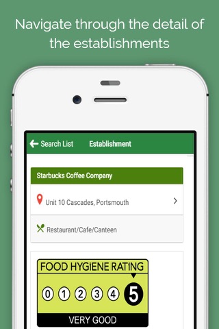 CheckItOut Food Hygiene App screenshot 3