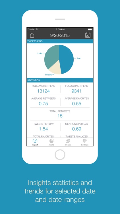 Merlo for Twitter - Personal reports & statistics