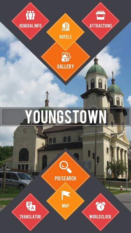Youngstown City Guide