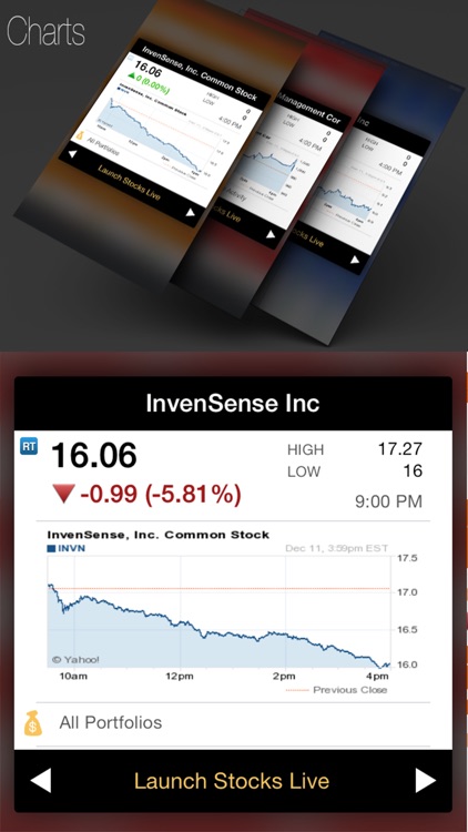 Stocks Tape: Market Browser