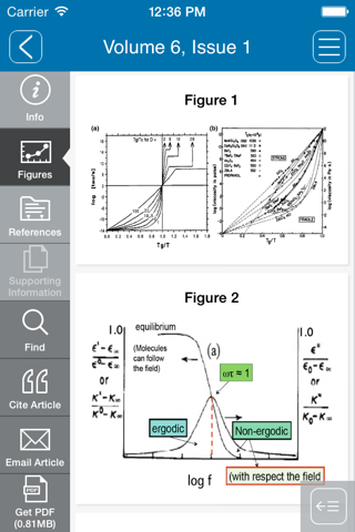 International Journal of Applied Glass Science screenshot 2