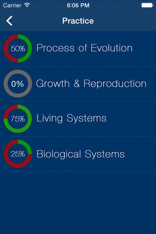 AP Biology Exam Prep 2018 screenshot 2