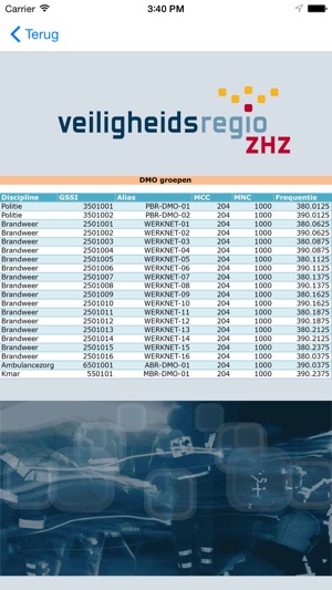 Veiligheidsregio Zuid-Holland Zuid(圖2)-速報App