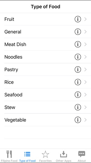 Filipino Food(圖4)-速報App