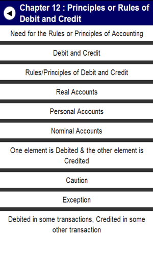 Basics Of Accounting(圖2)-速報App