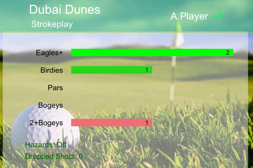 Golf by Darts Scorer+ screenshot 4