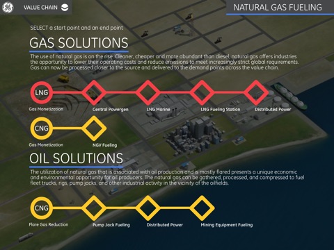 Natural Gas Fueling Landscape screenshot 2