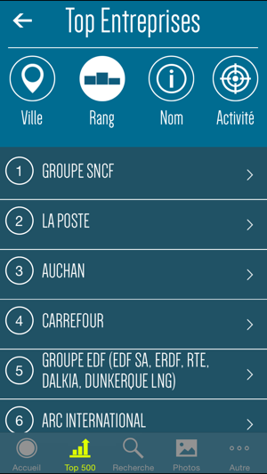 Guide Entreprises – La Voix du Nord(圖2)-速報App