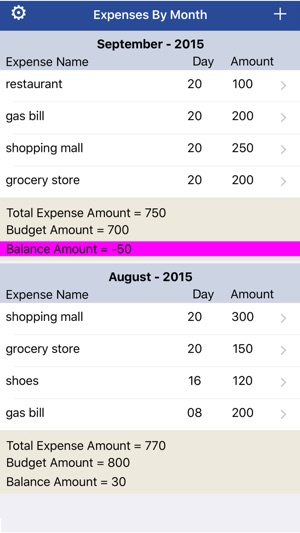 My Expenses(圖2)-速報App