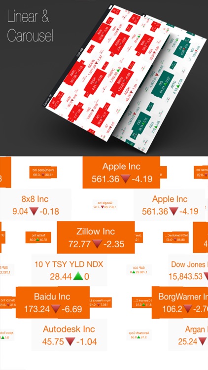 Stocks Tape: Market Browser