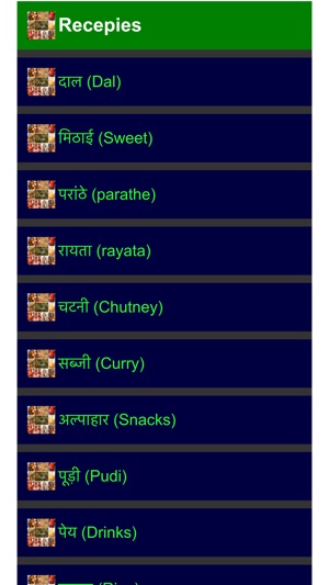 Latest indian recipes