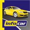 INFOCAR Ident