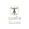 qualia