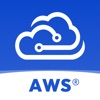 AWS® Cloud Practitioner Prep