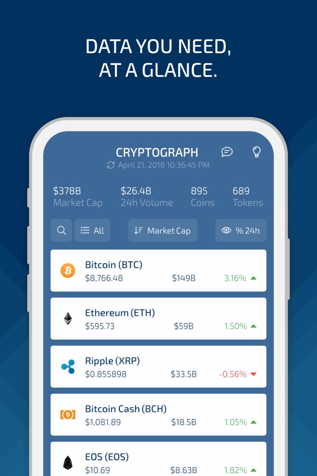 CryptoGraph - Designer Charts screenshot 2