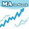 Stock Charts & Signal: MA