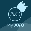 My AVO